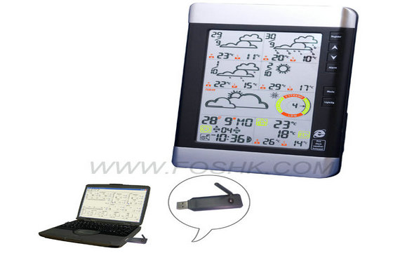 weather forecast icons. 3)14 weather forecast icons