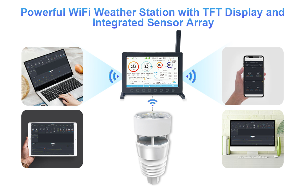 WiFi Weather Station Large TFT Color Screen with Haptic Ranifall Sensor
