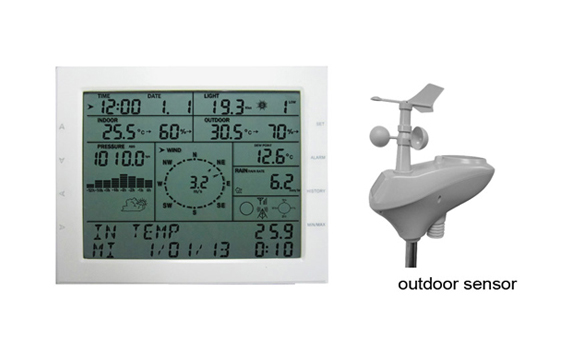 WH2300 Pro weather station with solar transmitter