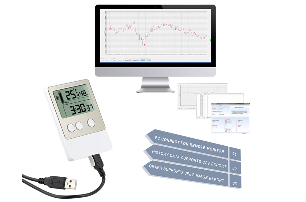 USB temperature & humidity data logger 