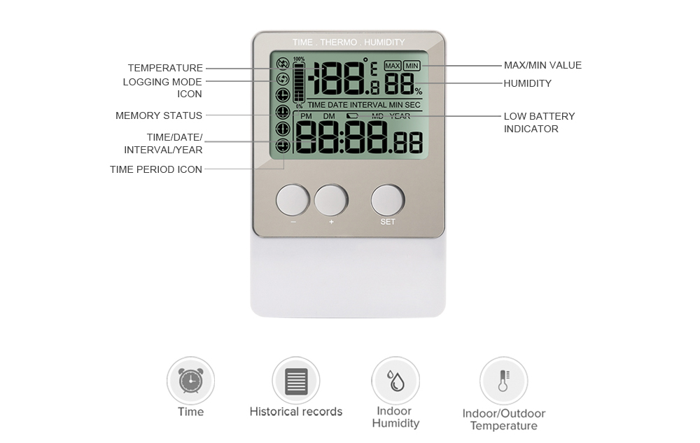 USB temperature & humidity data logger 