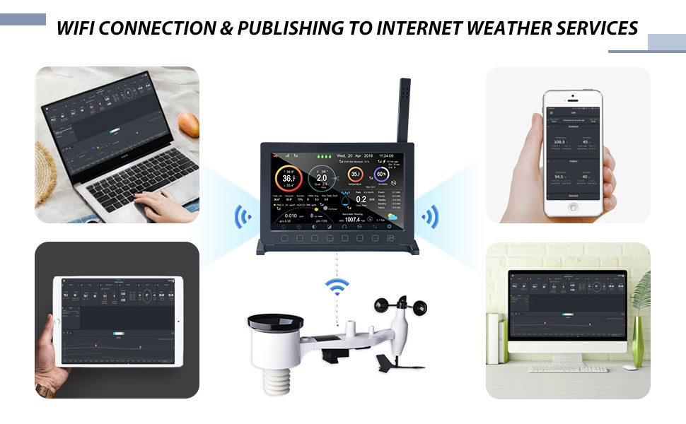 WiFi Weather Station Large TFT Color Screen with 7-in-1 Sensor Array