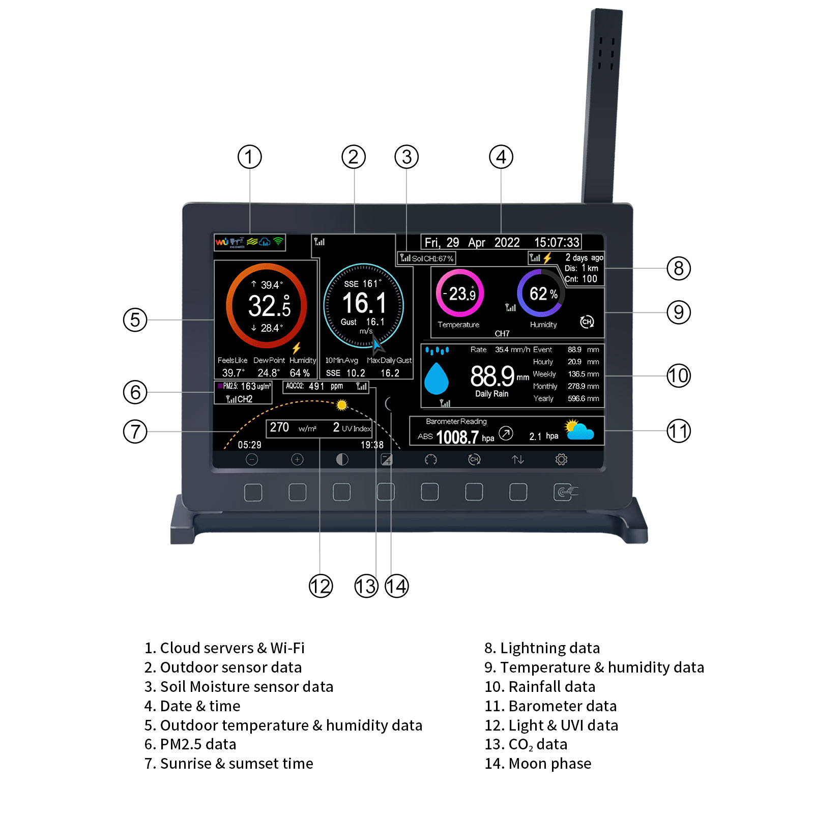 HP2561 Wi-Fi Weather Station TFT Colour Display Touch Button with Solar  Powered 7-in-1 Outdoor Sensor Array