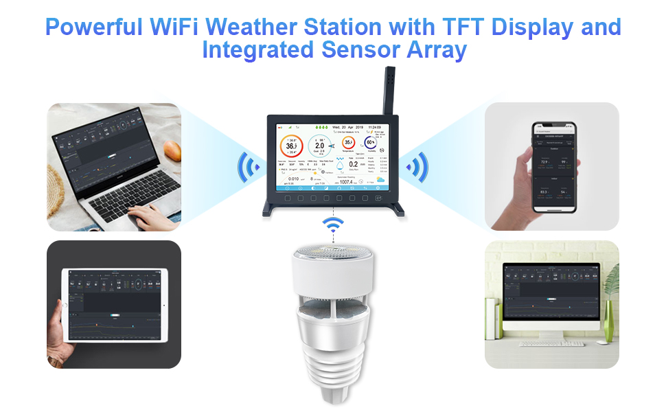 HP2564 WiFi Weather Station Large TFT Color Screen with Haptic Ranifall
