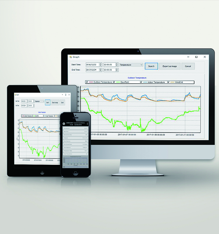 Wireless 8 channel color screen weather station