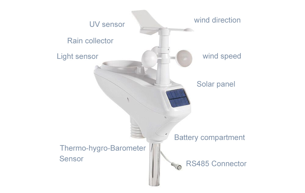 8-in-1 weather station with RS485 Output
