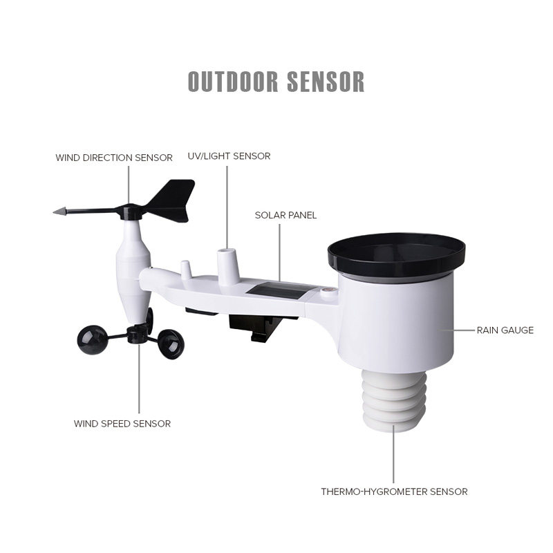 4G WCDMA network automatic meteorological station with Remote Monitoring App