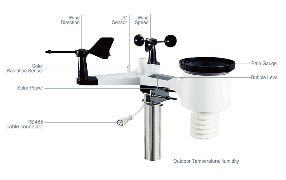 8-in-1 weather station with RS485 Output