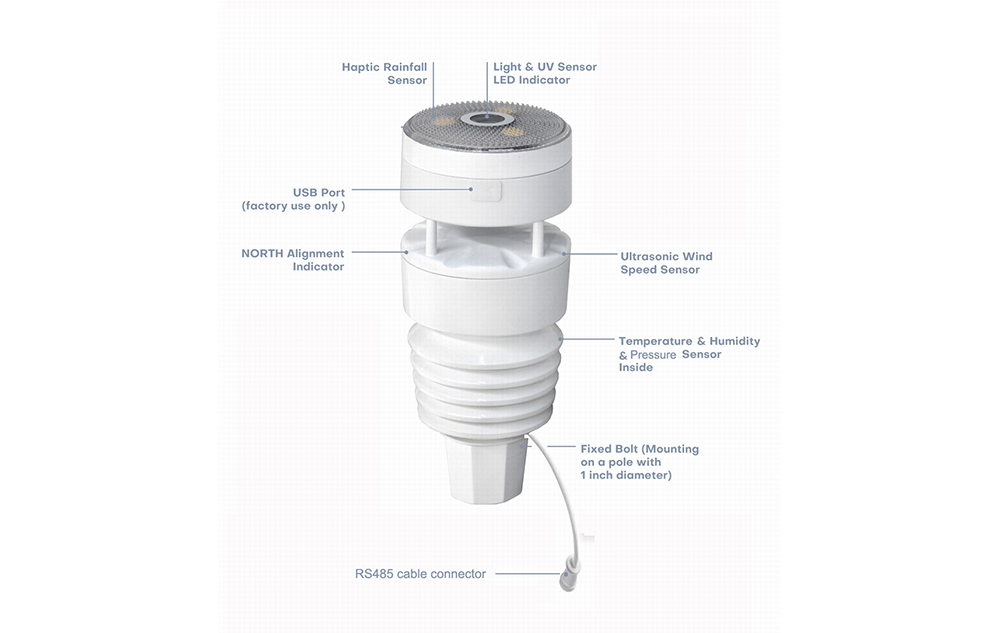 8-IN-1 Sensor with Modbus RS485 Output