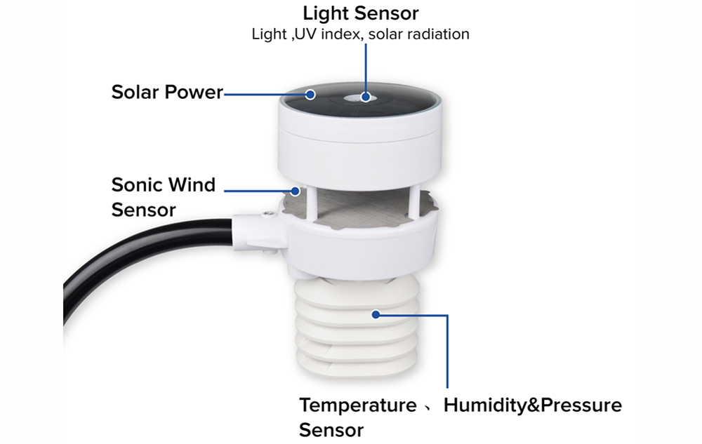 TFT Color Screen WiFi  Smart Weather Station