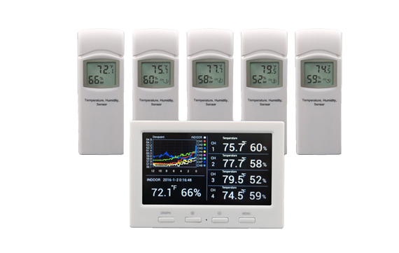 Wireless 8 channel color screen weather station